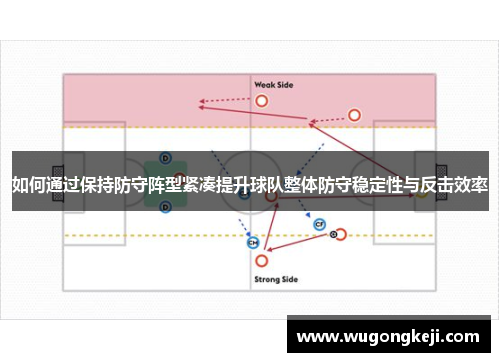 如何通过保持防守阵型紧凑提升球队整体防守稳定性与反击效率