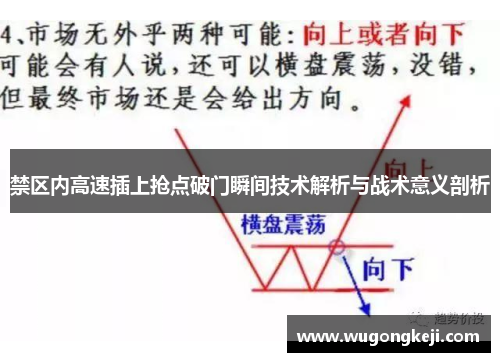 禁区内高速插上抢点破门瞬间技术解析与战术意义剖析