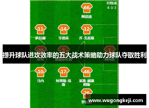 提升球队进攻效率的五大战术策略助力球队夺取胜利
