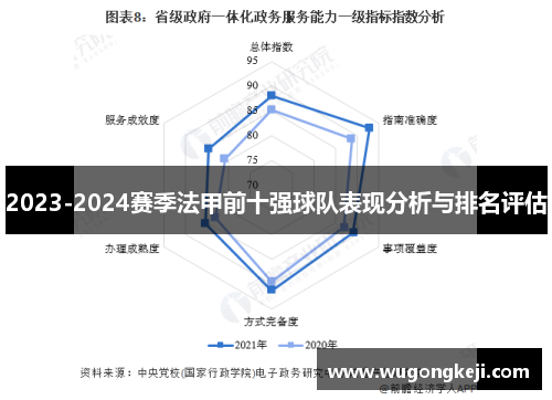 2023-2024赛季法甲前十强球队表现分析与排名评估