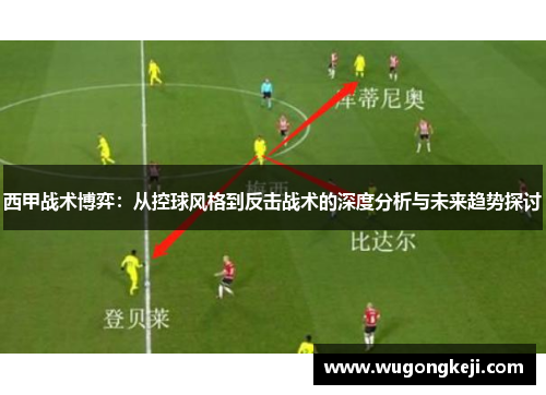 西甲战术博弈:从控球风格到反击战术的深度分析与未来趋势探讨 西甲战术博弈:从控球风格到反击战术的深度分析与未来趋势探讨