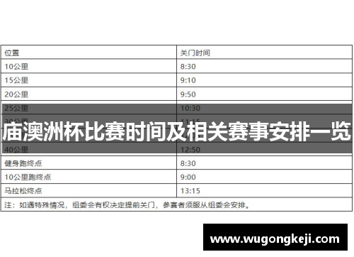 庙澳洲杯比赛时间及相关赛事安排一览 庙澳洲杯比赛时间及相关赛事安排一览