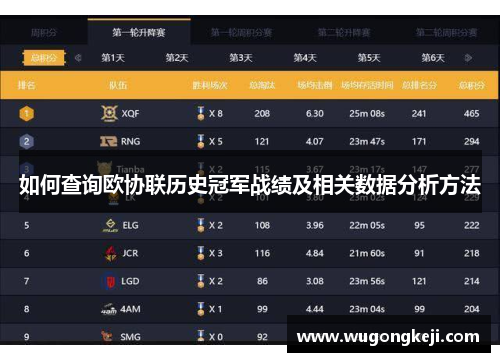 如何查询欧协联历史冠军战绩及相关数据分析方法 如何查询欧协联历史冠军战绩及相关数据分析方法