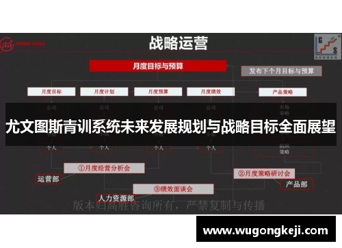 尤文图斯青训系统未来发展规划与战略目标全面展望 尤文图斯青训系统未来发展规划与战略目标全面展望