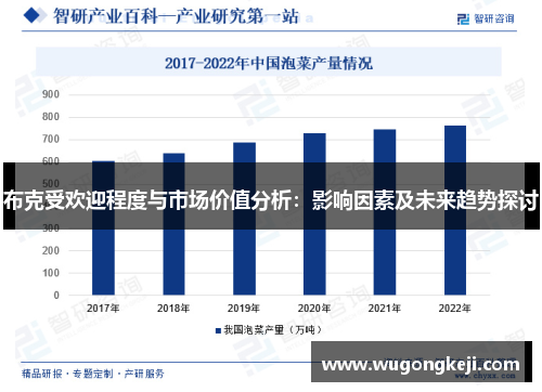 布克受欢迎程度与市场价值分析:影响因素及未来趋势探讨 布克受欢迎程度与市场价值分析:影响因素及未来趋势探讨