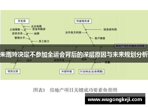 朱雨玲决定不参加全运会背后的深层原因与未来规划分析 朱雨玲决定不参加全运会背后的深层原因与未来规划分析